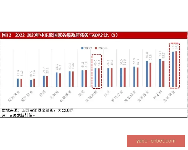 世界杯买球入口分析 全球热潮下的投注趋势与风险解析 世界杯买球入口分析 全球热潮下的投注趋势与风险解析