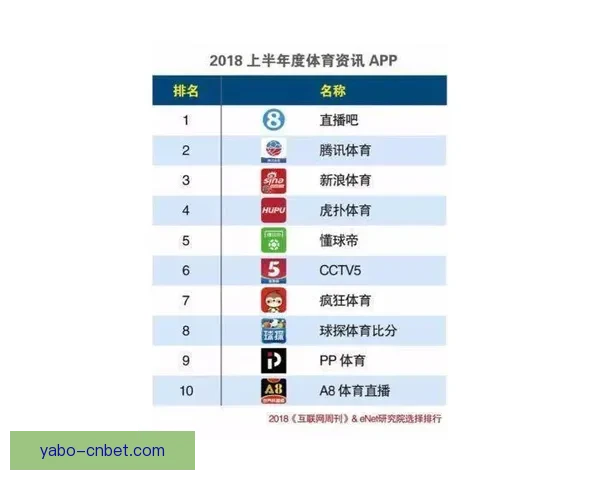 亚博世界杯投注攻略与实时赛果分析全面指南