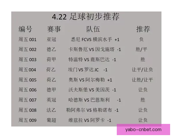 足球竞猜入口全面解析 赢取大奖的秘诀与技巧分享