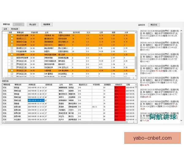 世界杯竞猜赔率波动解析：揭示不同阶段赔率变化背后的影响因素与趋势