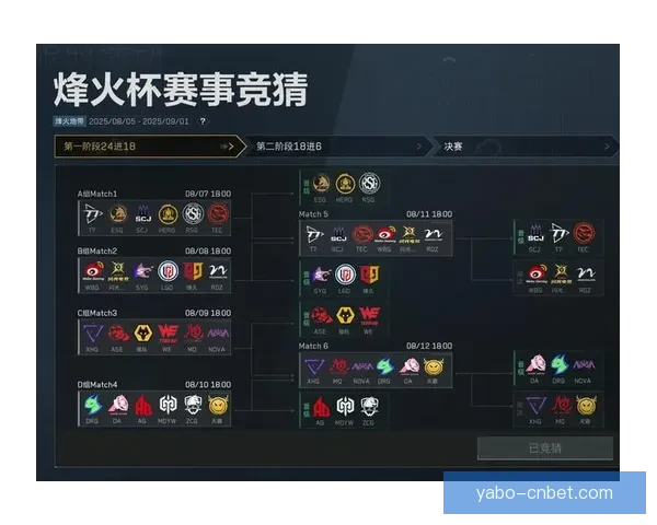 掌握最新体育赛事资讯尽享专业竞猜平台全面攻略