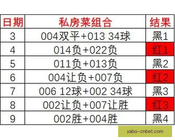 精准足球竞猜策略解析助你稳定提升投注胜率 精准足球竞猜策略解析助你稳定提升投注胜率