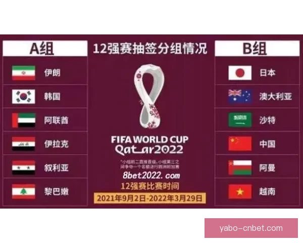 世界杯体育竞猜制胜策略解析与投注技巧全面指南