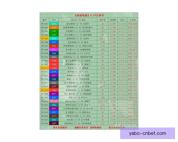 最新体育赛事竞猜分析与胜率预测全方位指南