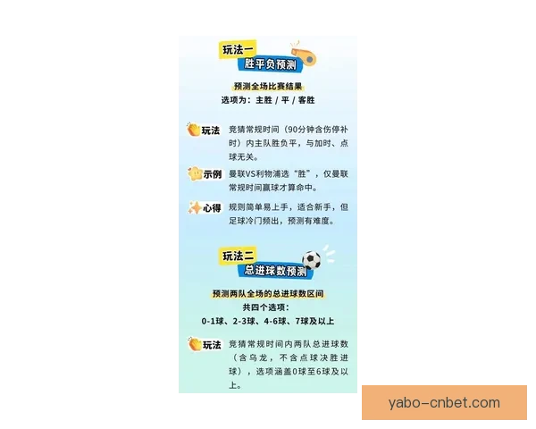 最新世界杯竞猜平台推荐助你精准预测赛事结果轻松赚取丰厚奖励