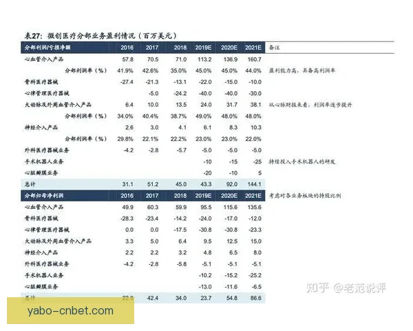 世界杯足球竞猜全方位攻略投注技巧数据分析与稳健盈利思路解析指